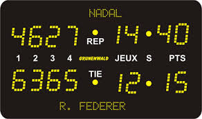Tableaux Scores <span class='count'>(0)</span>